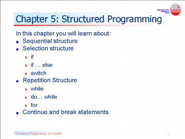 presentation player overlay