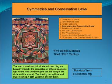 presentation player overlay