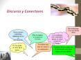 Discurso y Conectores PowerPoint PPT Presentation