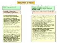 Diapositiva 1