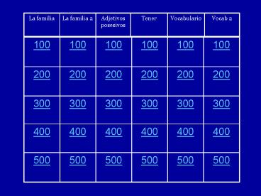 El padre de mi padre es mi