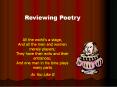 Reviewing Poetry PowerPoint PPT Presentation