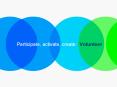Participate, activate, create: Volunteer PowerPoint PPT Presentation