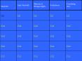 Blank Jeopardy PowerPoint PPT Presentation