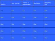 Blank Jeopardy