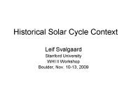 Historical Solar Cycle Context