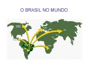 O BRASIL NO MUNDO