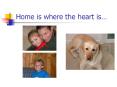 Home is where the heart is PowerPoint PPT Presentation