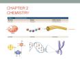CHAPTER 2 CHEMISTRY PowerPoint PPT Presentation