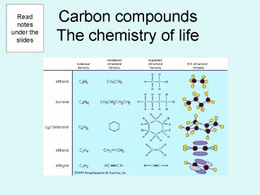 Carbon compounds The chemistry of life