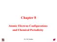 Atomic Electron Configurations PowerPoint PPT Presentation