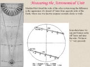Measuring the Astronomical Unit