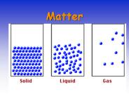 Matter