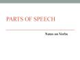 Parts of Speech PowerPoint PPT Presentation