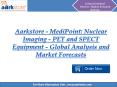 Aarkstore - MediPoint: Nuclear Imaging - PET and SPECT Equipment - Global Analysis and Market Forecasts PowerPoint PPT Presentation