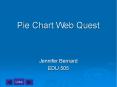 Pie Chart Web Quest PowerPoint PPT Presentation