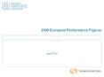 2009 European Performance Figures PowerPoint PPT Presentation