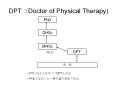 DPT(Doctor of Physical Therapy) PowerPoint PPT Presentation