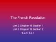 The French Revolution PowerPoint PPT Presentation