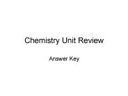 Chemistry Unit Review