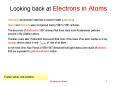 Looking back at Electrons in Atoms PowerPoint PPT Presentation