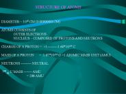STRUCTURE OF ATOMS