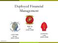 Deployed Financial Management PowerPoint PPT Presentation