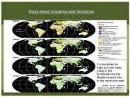 Facts About Countries And Territories