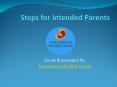 Steps for Intended parents PowerPoint PPT Presentation