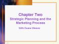 Chapter Two Strategic Planning and the Marketing Process PowerPoint PPT Presentation