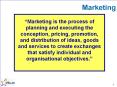 Marketing PowerPoint PPT Presentation