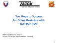 Ten Steps to Success PowerPoint PPT Presentation