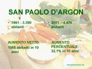 Diapositiva 1