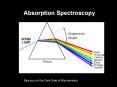 Absorption Spectroscopy PowerPoint PPT Presentation
