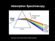 Absorption Spectroscopy