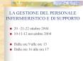LA GESTIONE DEL PERSONALE INFERMIERISTICO E DI SUPPORTO PowerPoint PPT Presentation