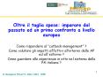 Oltre il taglia spese: imparare dal passato ed un primo confronto a livello europeo PowerPoint PPT Presentation