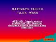 MATEMATIK TAHUN 6 TAJUK : WANG PowerPoint PPT Presentation
