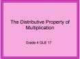 The Distributive Property of Multiplication PowerPoint PPT Presentation