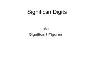 Significan Digits