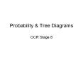 Probability PowerPoint PPT Presentation