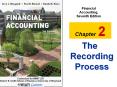 The Recording Process PowerPoint PPT Presentation