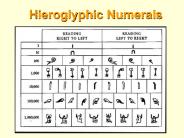 Hieroglyphic Numerals