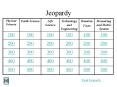 Jeopardy PowerPoint PPT Presentation