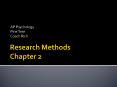 Research Methods Chapter 2 PowerPoint PPT Presentation