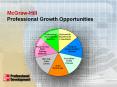 McGraw-Hill Professional Growth Opportunities PowerPoint PPT Presentation