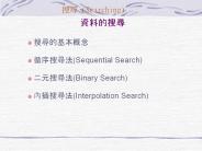 ?????(Sequential Search)