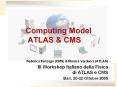 Computing Model ATLAS PowerPoint PPT Presentation