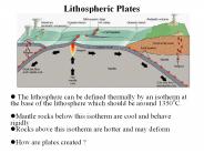 Lithospheric%20Plates