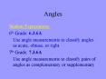 Angles PowerPoint PPT Presentation